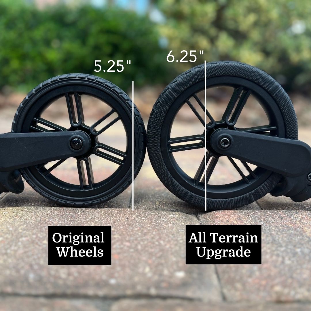 Upgraded All Terrain Wheels