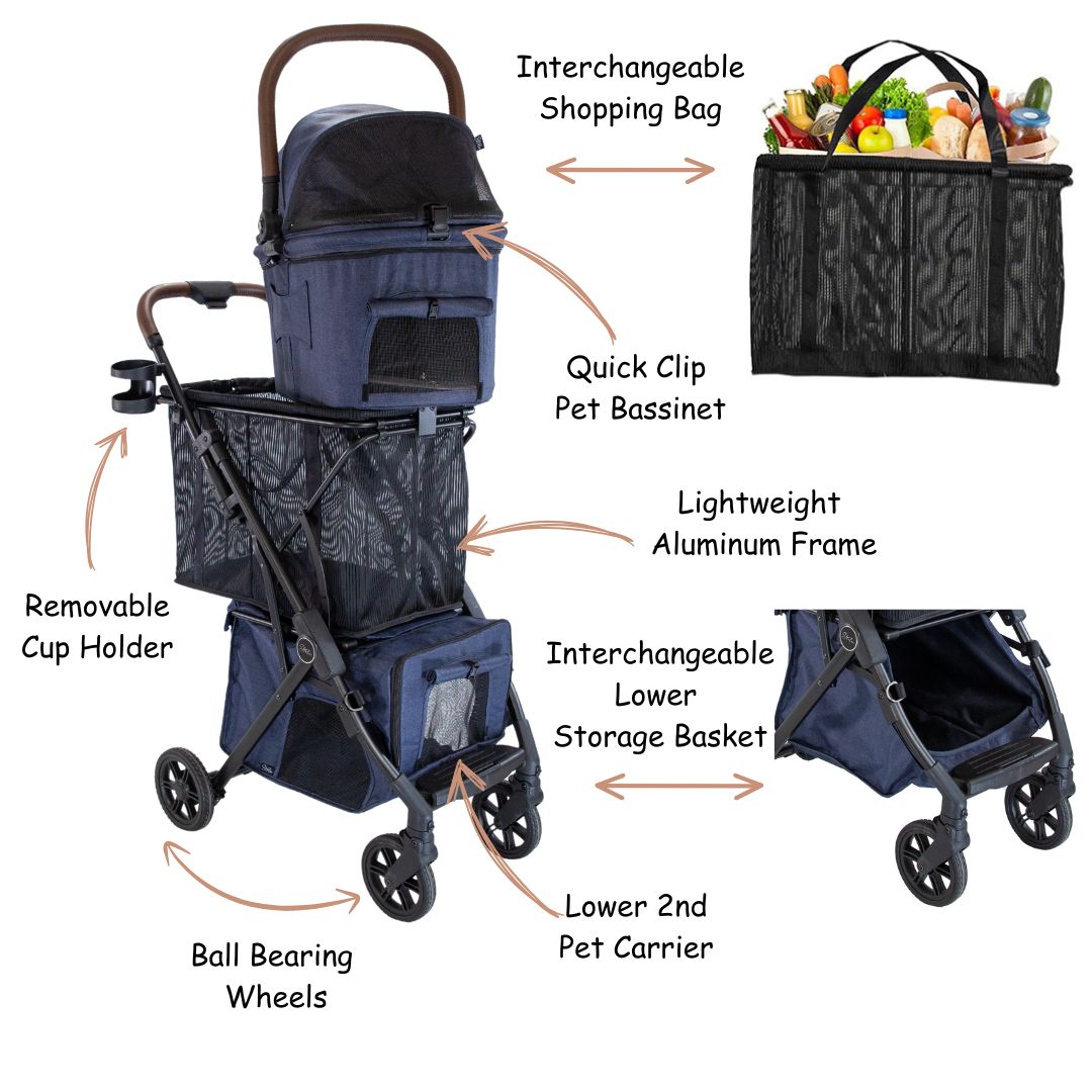 2 Pet Stroller & Personal Shopper Bundle v3