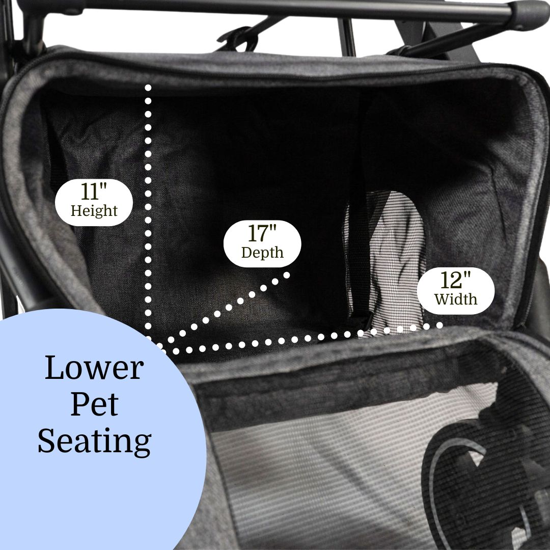 2 Pet Stroller & Personal Shopper Bundle v3